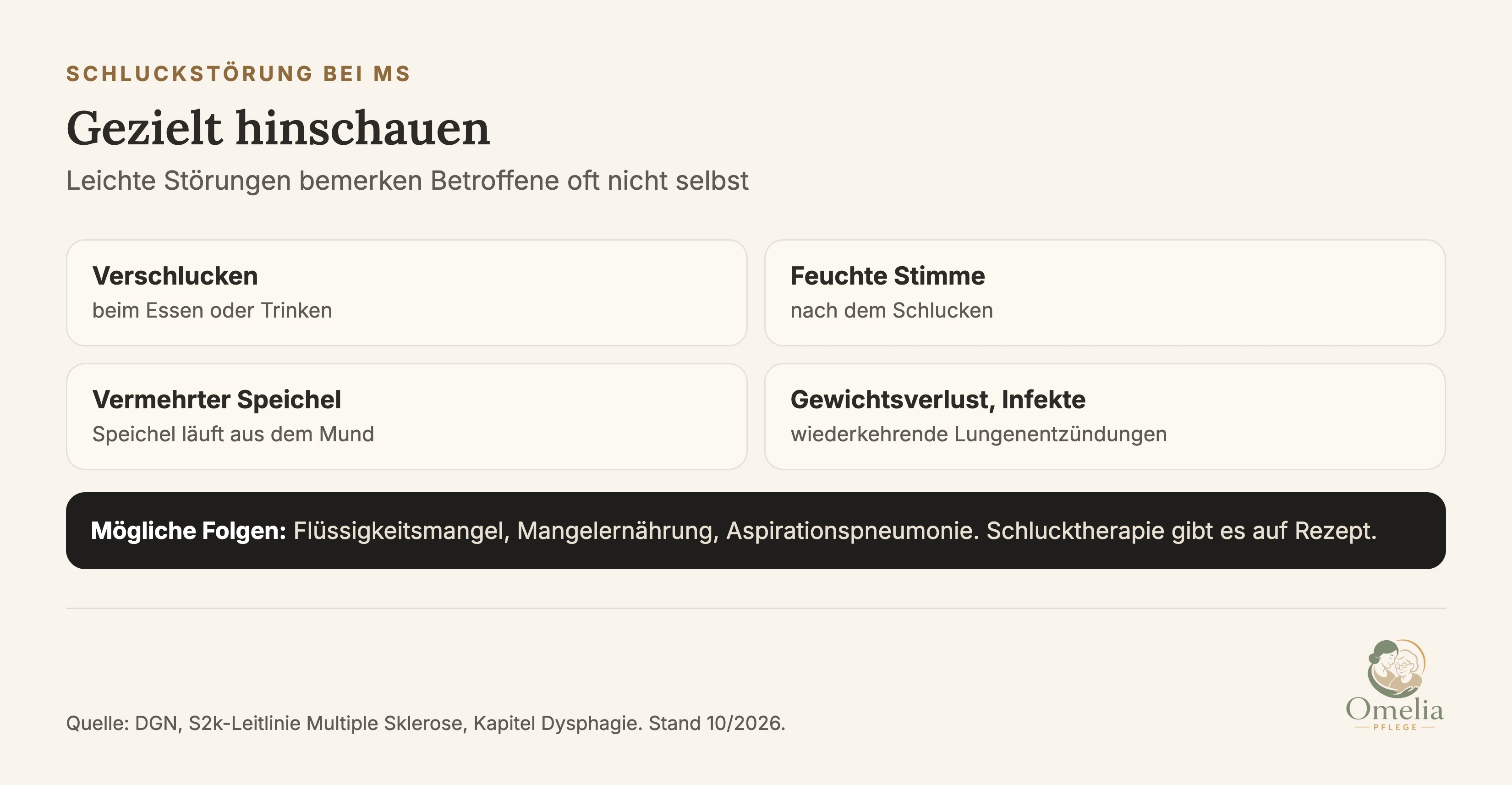 Schluckstörung bei MS: Betroffene bemerken leichte Störungen oft nicht selbst, deshalb gezielt achten auf Verschlucken, feuchte Stimme, vermehrten Speichel, Gewichtsverlust und wiederkehrende Infekte. Folgen können Flüssigkeitsmangel, Mangelernährung und Aspirationspneumonie sein. Schlucktherapie auf Rezept.